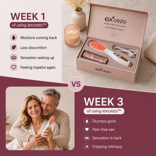 excezo™ Intimacy Wand